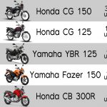 mercado_motos